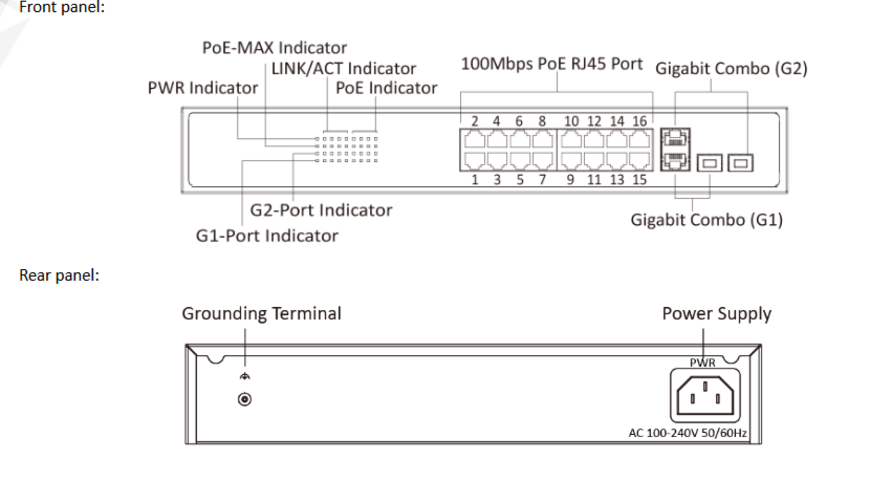 Hikvision DS-3E1318P-EI